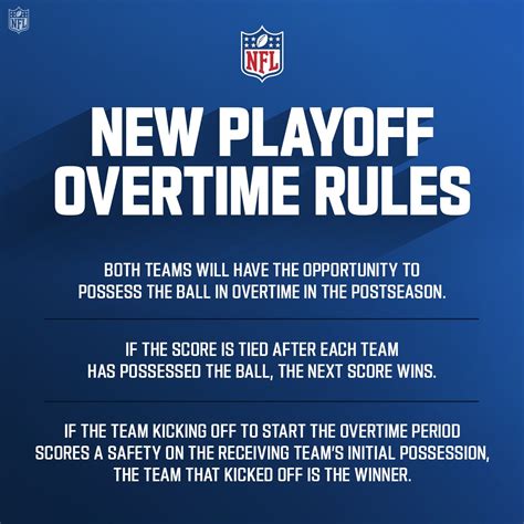 nfl ot rules